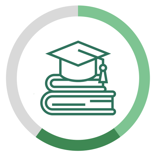Creating An Education Revolution